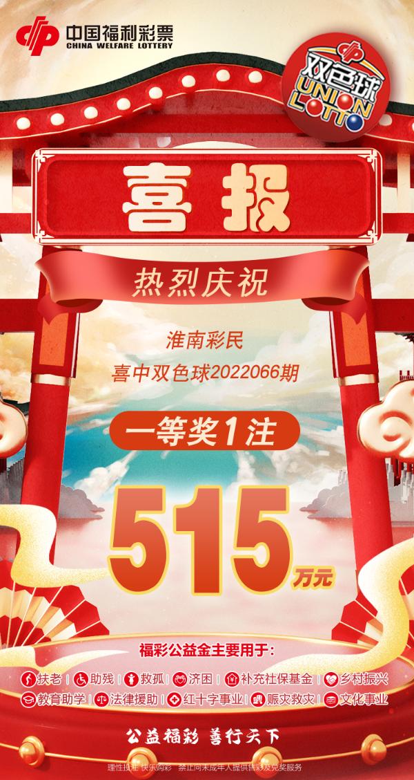 好运爆棚淮南彩民喜揽双色球一二三等奖其中一等奖515万元